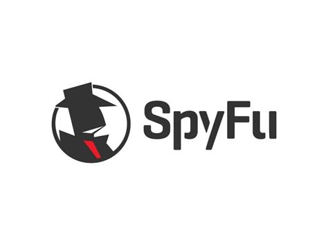 spysu|SpyFu .